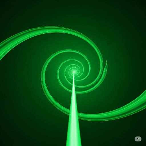 Meditation And Time, Time Perception, Altered Temporal Awareness, Timelessness, Relationship With Time